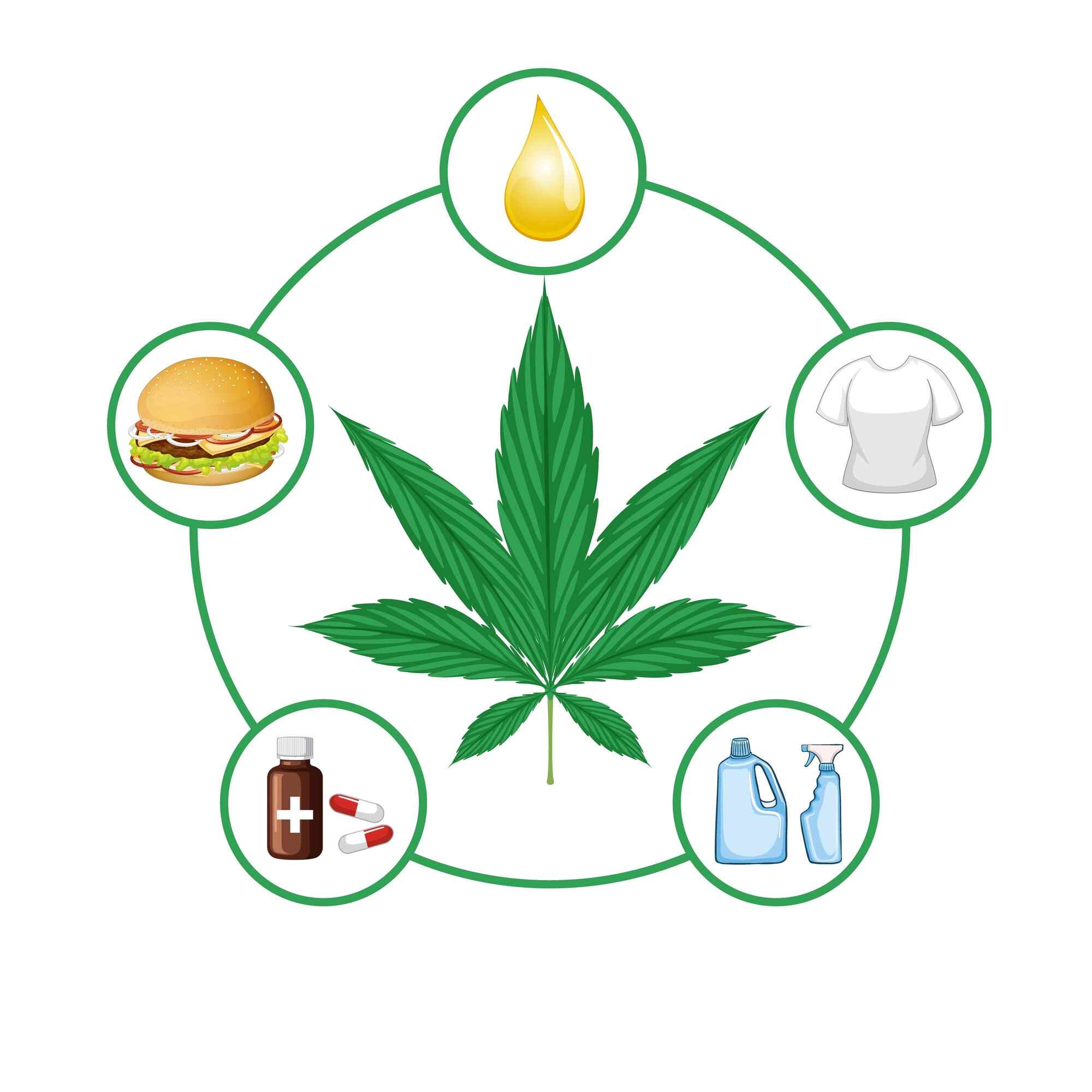 CBD продукти в Україні — купити олія, капсули, напої ✔️ Ice Shop